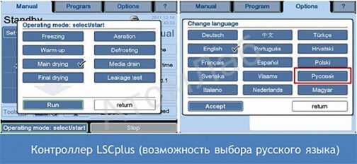 Лиофильная сушилка Beta 2-8 LSCplus