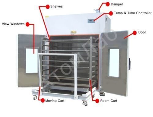 Тележка для загрузки полок MC-IDO-1152FH (CM, CF)